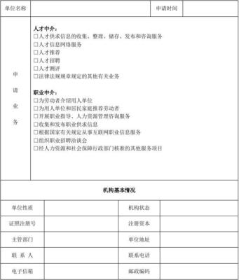 人力資源服務(wù)機(jī)構(gòu)設(shè)立申請(qǐng)表（勞務(wù)派遣服務(wù)）填寫(xiě)指南