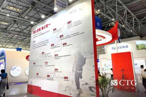 易才集團(tuán)亮相全國人力資源服務(wù)業(yè)發(fā)展大會，以創(chuàng)新服務(wù)助推行業(yè)高質(zhì)量發(fā)展