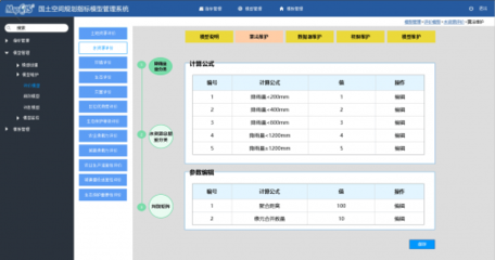 全國首個省域全覆蓋規劃管理系統項目榮膺2019地理信息產業優秀工程金獎，賦能現代化工程管理服務